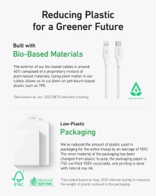 Anker 542 USB-C to Lightning Cable (Bio-Based) (1.8m/6ft) -White